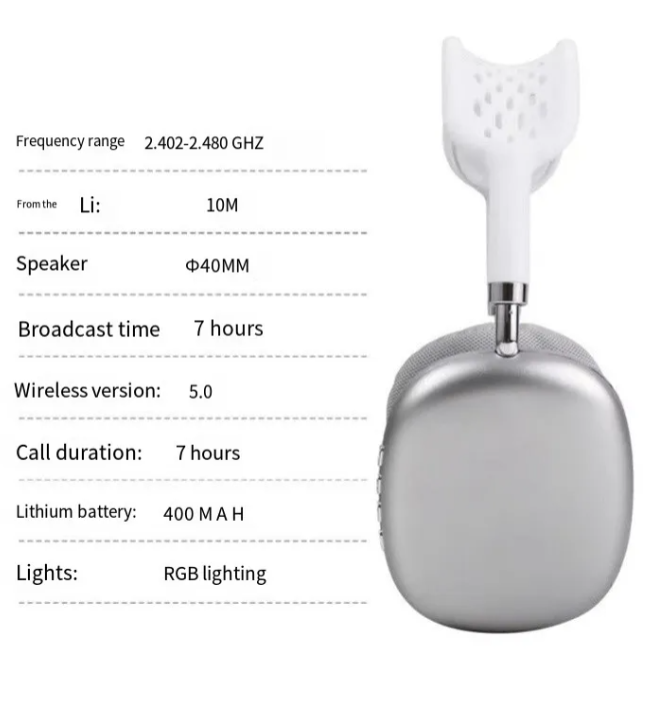 Wireless Sports Headphones